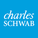 ThinkOrSwim (Schwab) logo