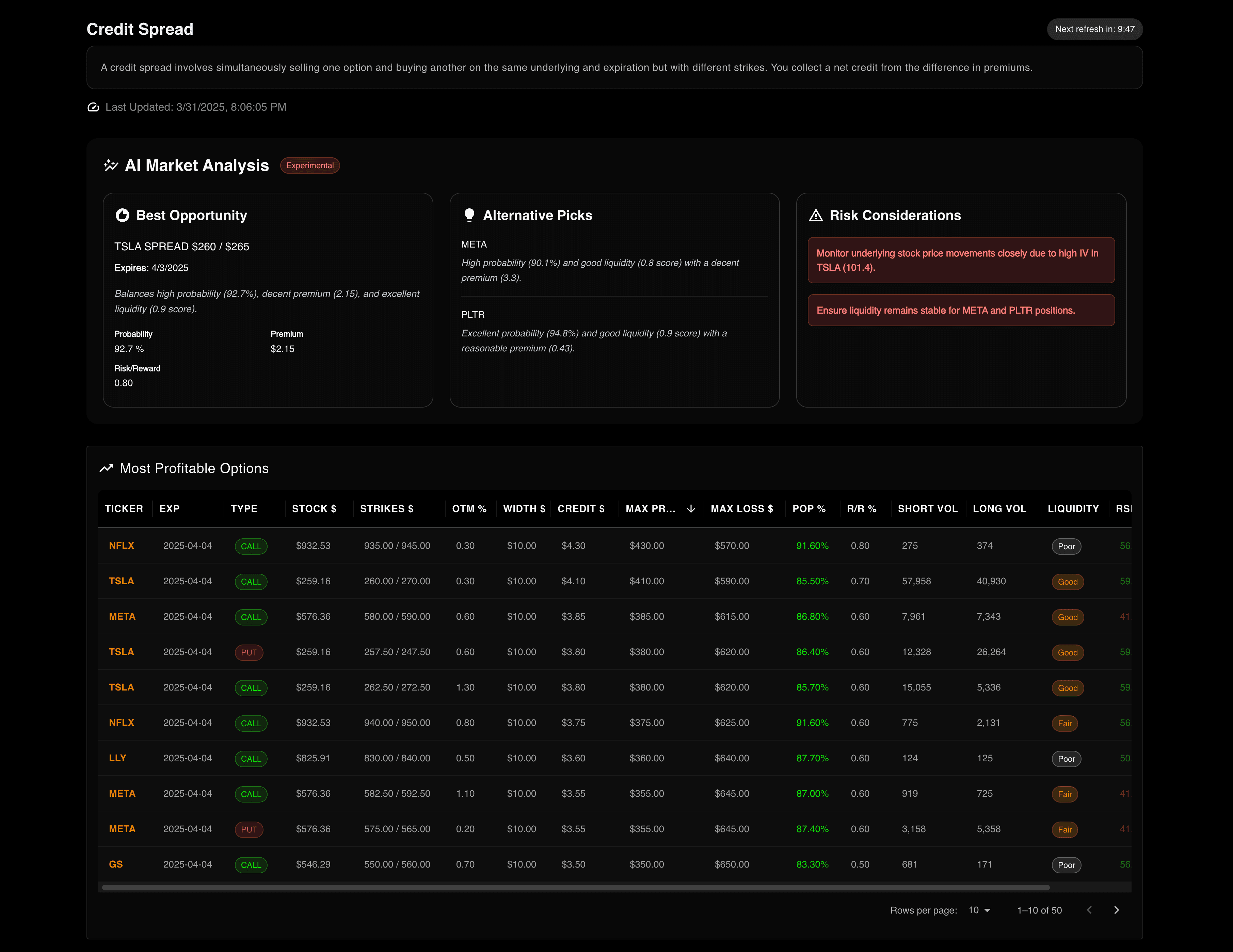 Opulus Strategy Preview