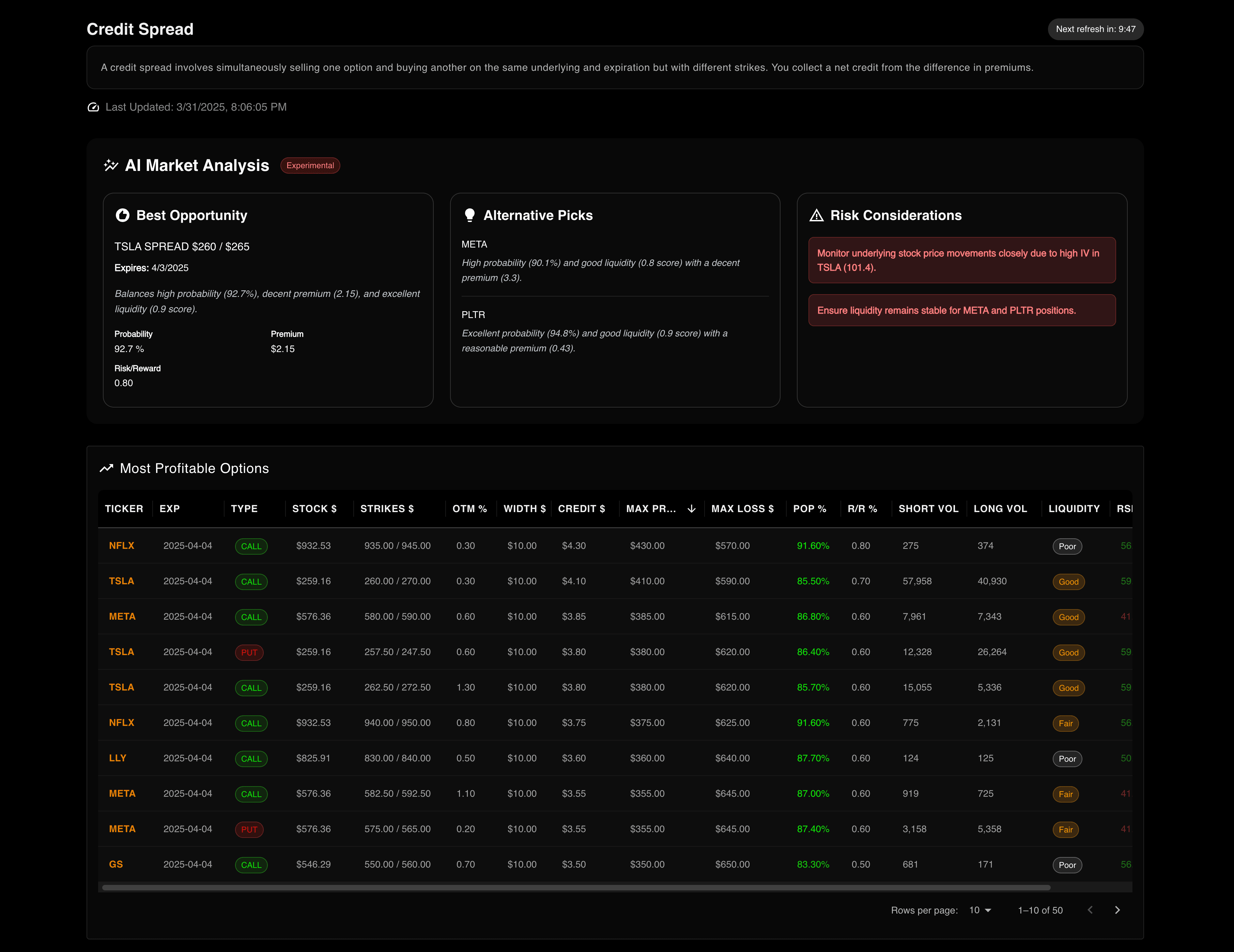 Opulus Options Scanner